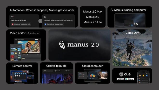 Manus 2.0 发布:为 AI Agent 配邮箱电话与钱包,运行成本降低 32%