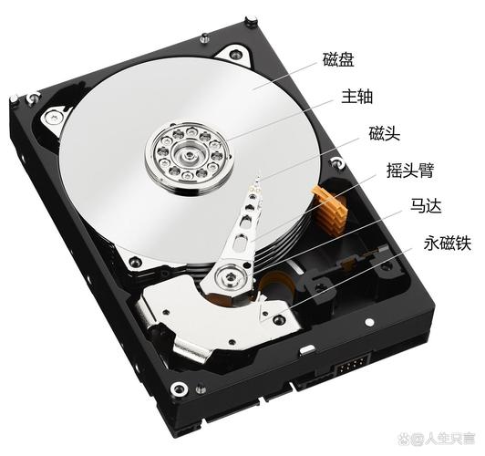 东芝将AI数据中心硬盘产能翻倍,目标全球份额升至30%