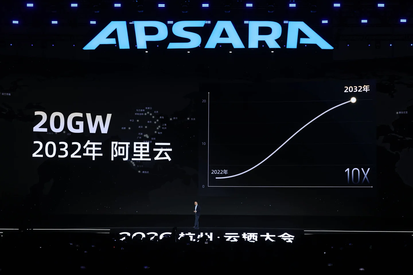 阿里确认Qwen 4已开训,自研玄武V900芯片明年量产