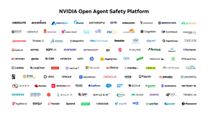 英伟达发布OpenShell与Sentry 为AI智能体设安全围栏