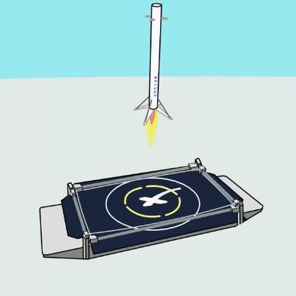 SpaceX收购全美低频段频谱,星链剑指手机运营商