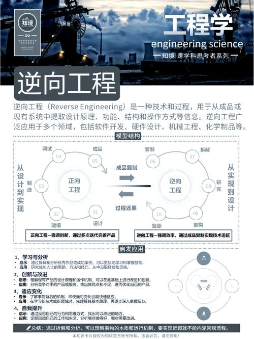 开源逆向工程工具 REA 登顶 GitHub 趋势榜,三日斩获近八万星标