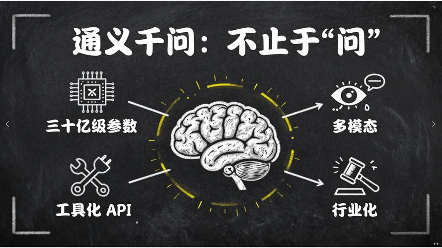 阿里千问发布QwenGyre弹性强化学习框架:智能体训练提速最高1.85倍