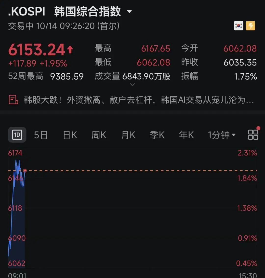 高盛:高带宽闪存有望破解AI内存墙,潜在市场规模最高1500亿美元