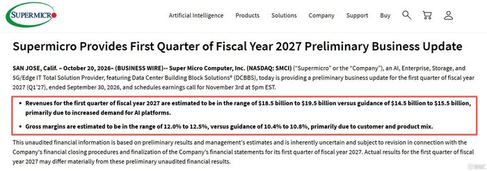 超微电脑一季度初步营收185亿至195亿美元,盘后股价涨超16%
